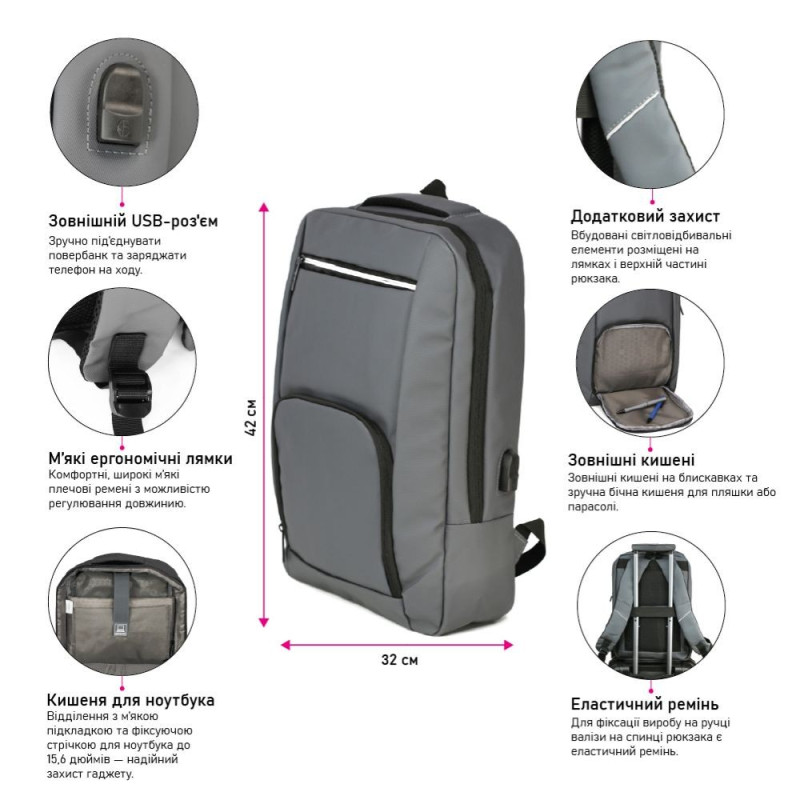 Рюкзак для ноутбука Nikibo Essential зі світловідбивачем 15.6"
