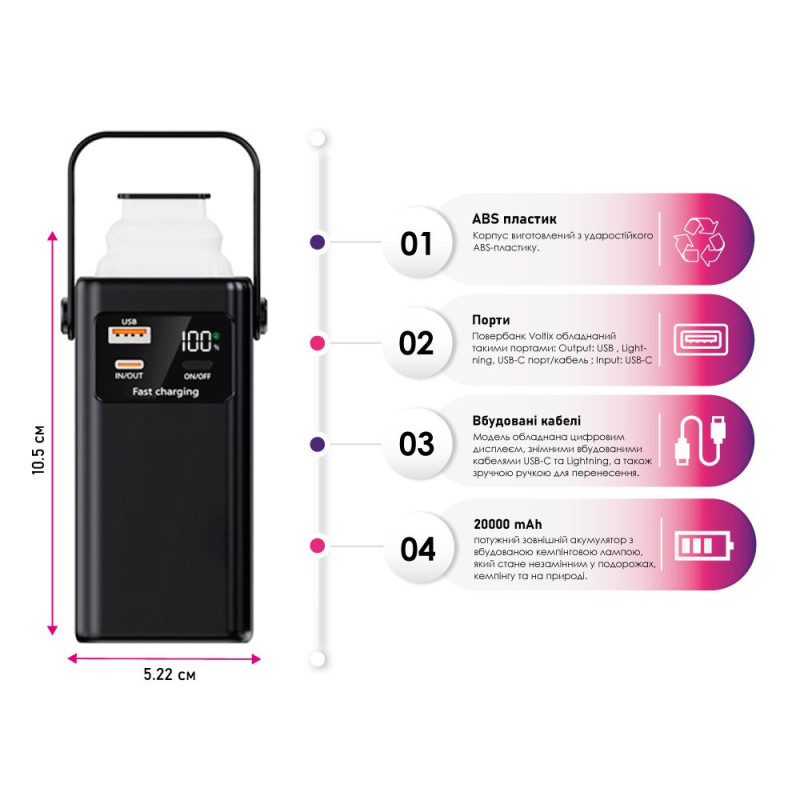 Повербанк  Glim на 20000 mAh, цифровий індикатор