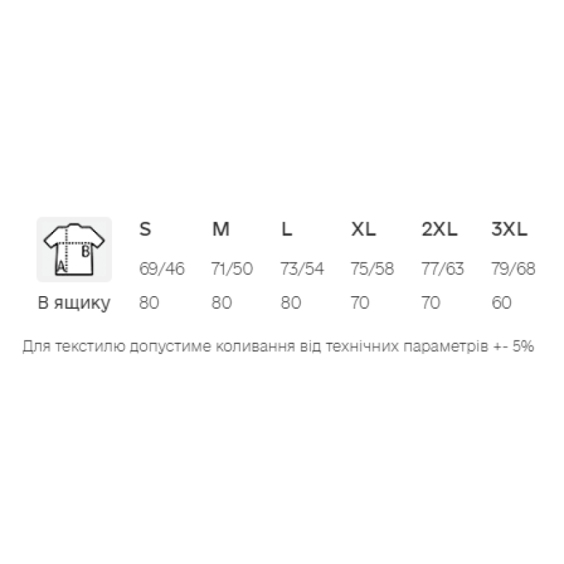 Поло Perfection Plain