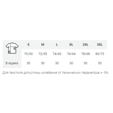 Реглан чоловічий на блискавці Voyage 320