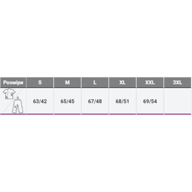 Женская  рубашка поло с длинным рукавом PERFECT LSL WOMEN