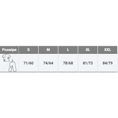 Вітровка унісекс непромокальна SOL'S SURF